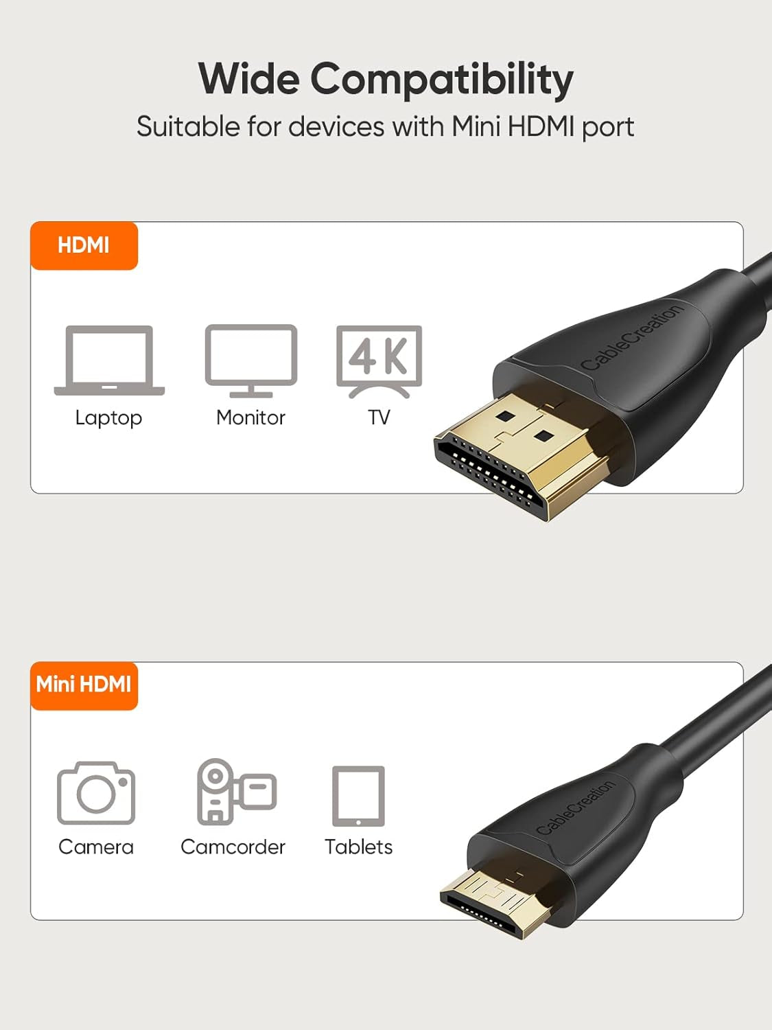 Mini HDMI to HDMI Cable, High Speed 4K 60Hz HDMI Adapter Male to Male, Compatible with Camera, Camcorder, Laptops, Graphics Card, HDTV, Tablet, EOS RP/EOS 7D Mark II/XA40, 3FT