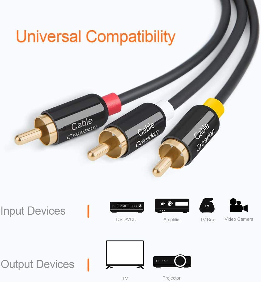Audio Video RCA Cable, 10FT 3RCA to 3RCA Composite AV Cable Compatible with Set-Top Box, Speaker, Amplifier, DVD Player, 24K Gold Plated