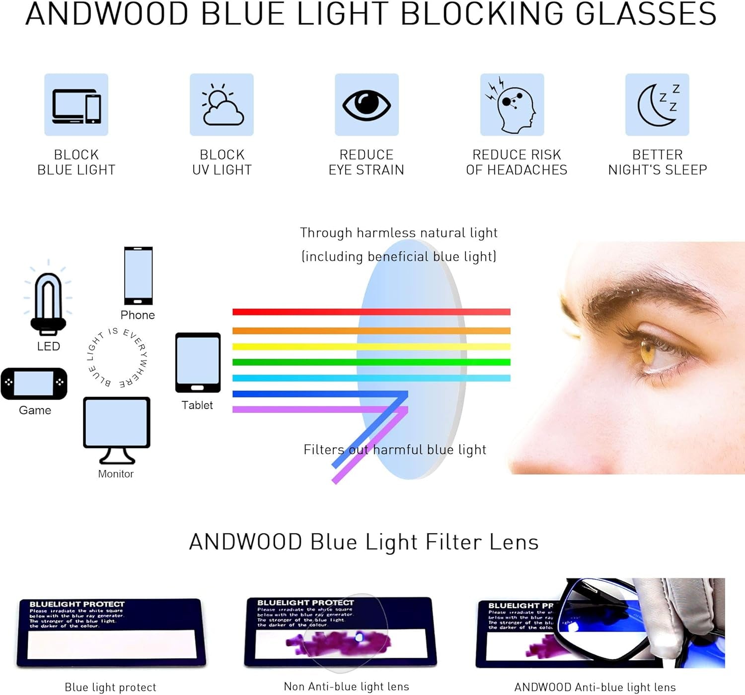 Oversized Blue Light Blocking Glasses Women Big round Computer Fake Bluelight Blocker Circle Frame Leopard