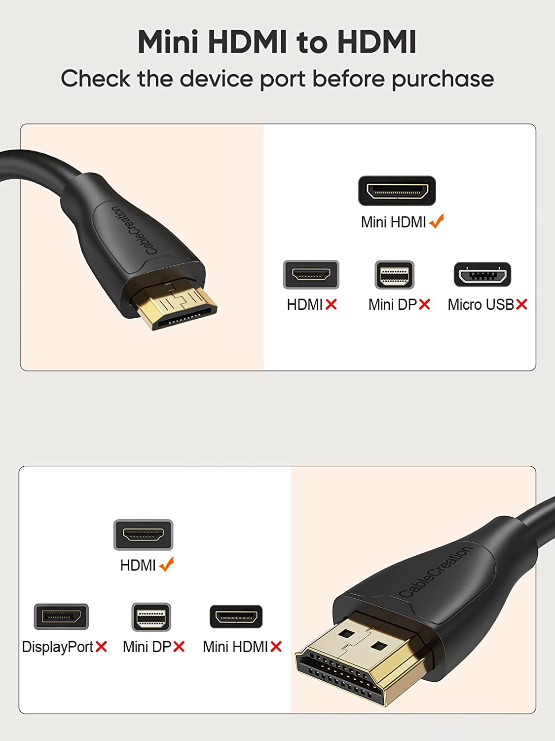 Mini HDMI to HDMI Cable, High Speed 4K 60Hz HDMI Adapter Male to Male, Compatible with Camera, Camcorder, Laptops, Graphics Card, HDTV, Tablet, EOS RP/EOS 7D Mark II/XA40, 3FT