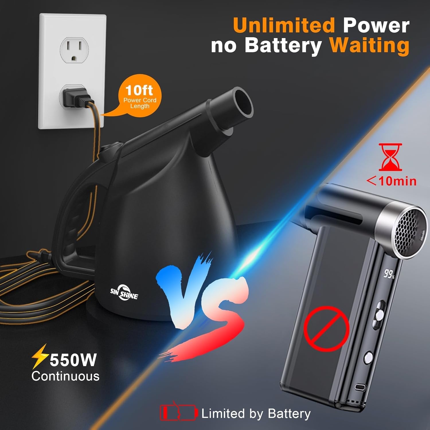 - Compressed Air 3.0- Multi-Use Electric Air Duster for Cleaning Dust, Hairs, Crumbs, Scraps for Laptop, Computer, Replaces Compressed Air Cans & Canned Air (Inky)