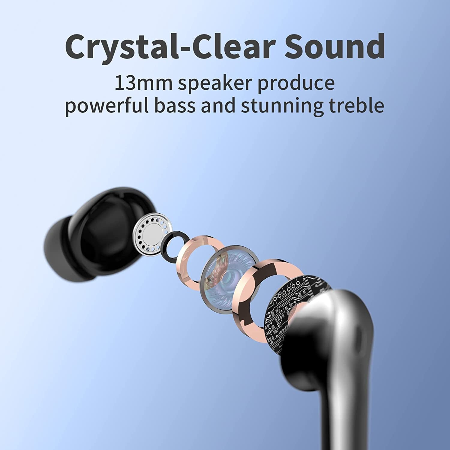 Remote Case Compatible Withr Bluetooth Headphones True Wireless Earbuds 60H Playback LED Power Display Earphones with Wireless Charging Case IPX5 Waterproof In-Ear Ear- Black